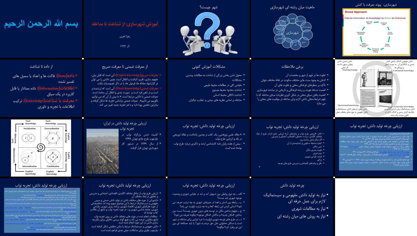 دانلود پروژه تحلیل نقش آموزش شهرسازی در شناخت شهر و مداخله مطالعه نواب