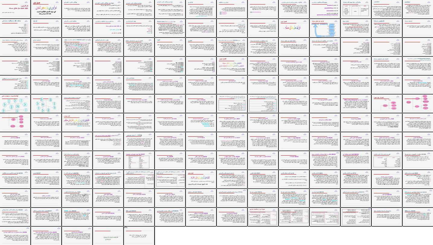 دانلود پروژه تحلیل نقش خلاقیت و نوآوری در حل مسائل کارآفرینی مطالعه تکنیک‌ها
