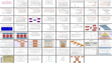 دانلود پروژه تحلیل نقش سیستم‌های اطلاعاتی در استراتژی‌های کسب و کار و مزیت رقابتی