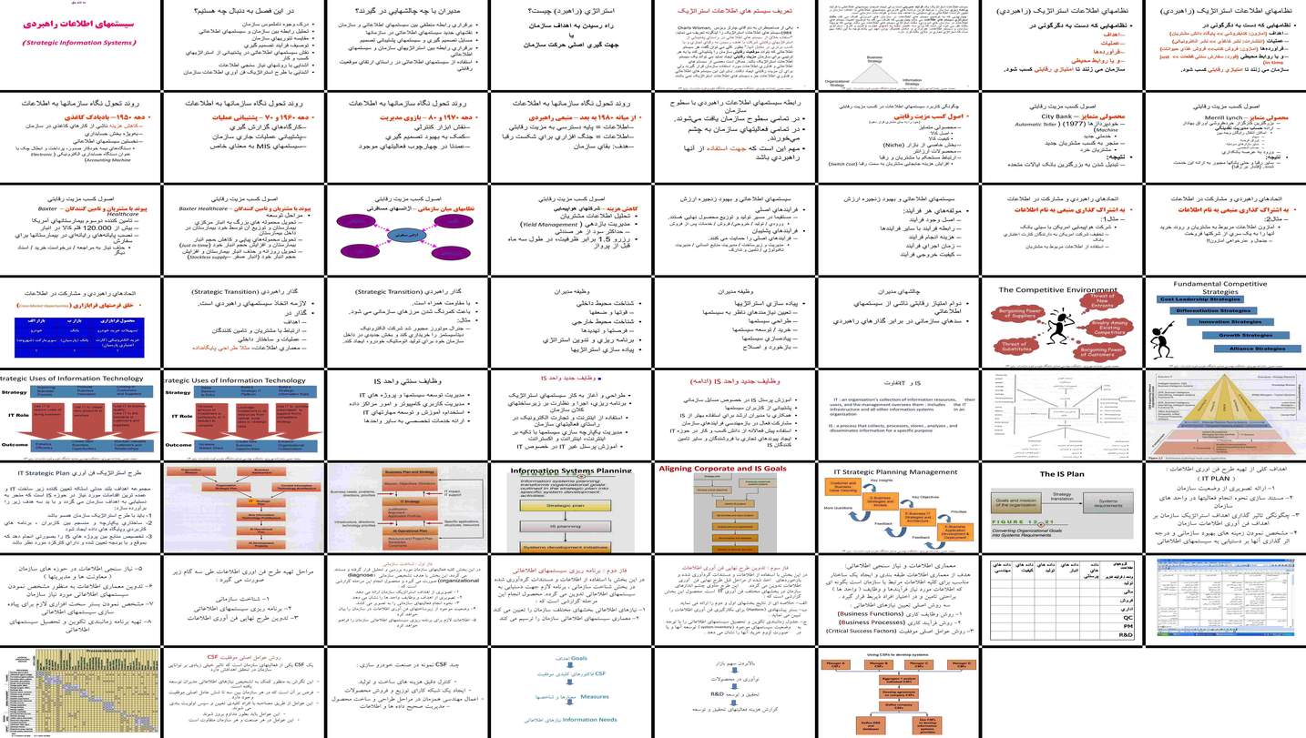 دانلود پروژه تحلیل نقش سیستم‌های اطلاعاتی در استراتژی‌های کسب و کار و مزیت رقابتی