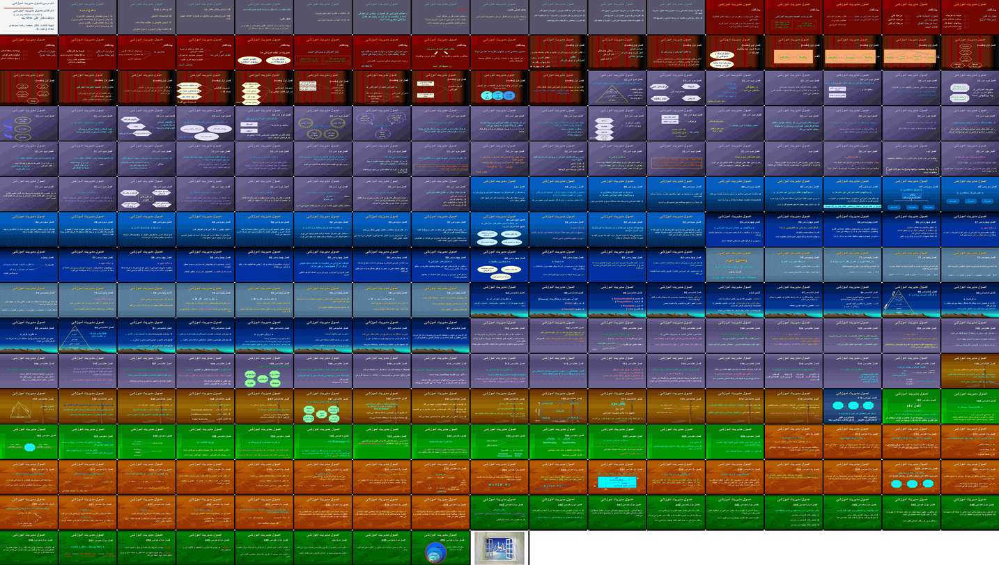 دانلود پروژه تحلیل نقش مدیریت آموزشی بررسی نظریه‌ها مهارت‌ها و اهداف