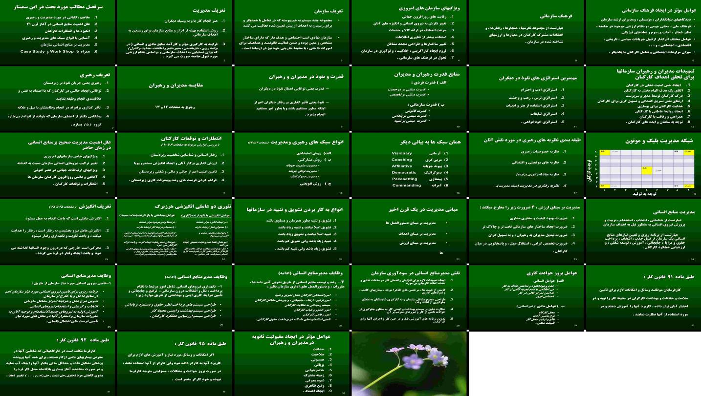 دانلود پروژه تحلیل نقش و تاثیر مدیریت منابع انسانی در سازمان‌های امروزی