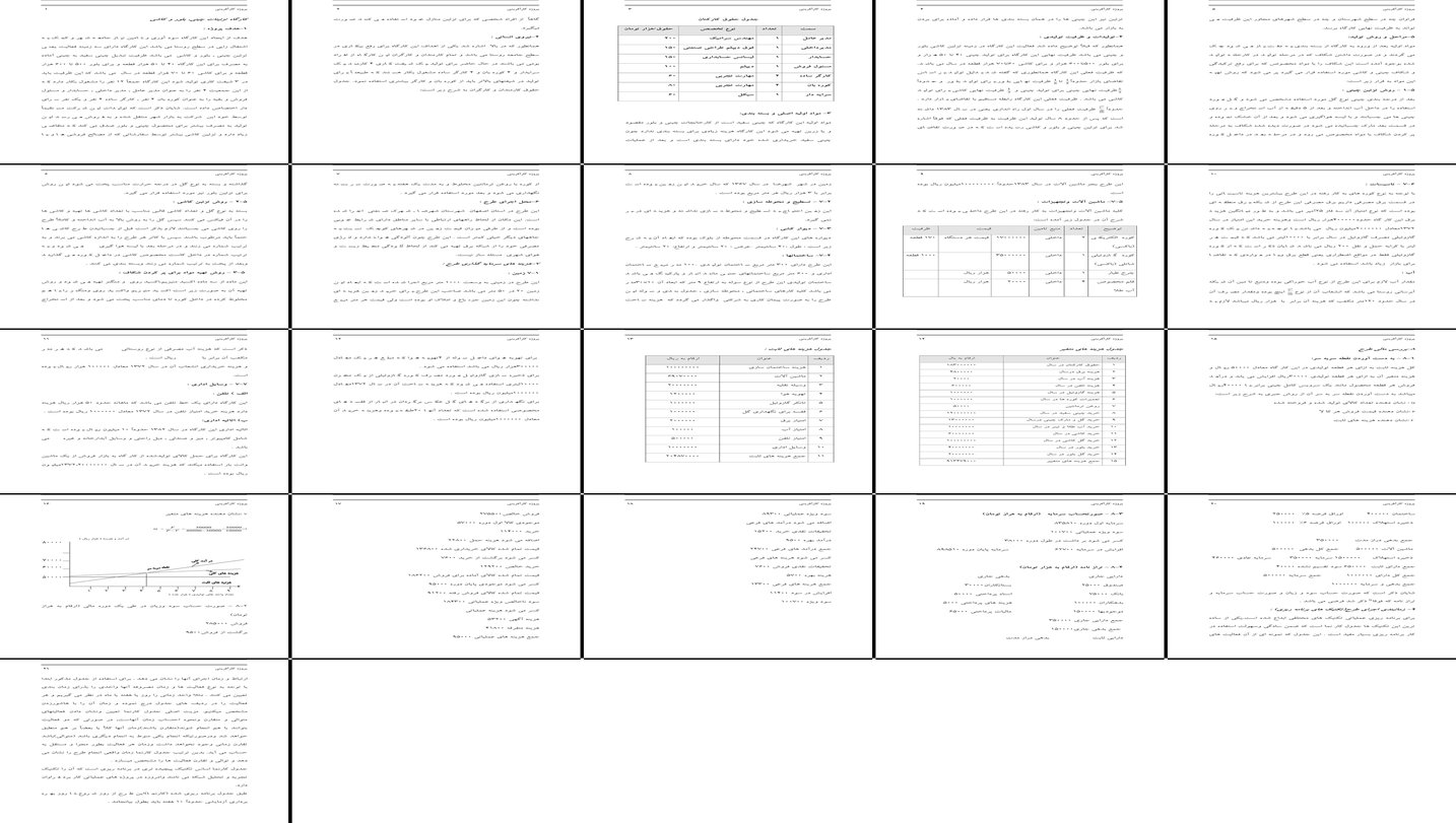 تحلیل نقش و تاثیر کارگاه تزئین چینی بلور و کاشی بر اشتغال‌زایی