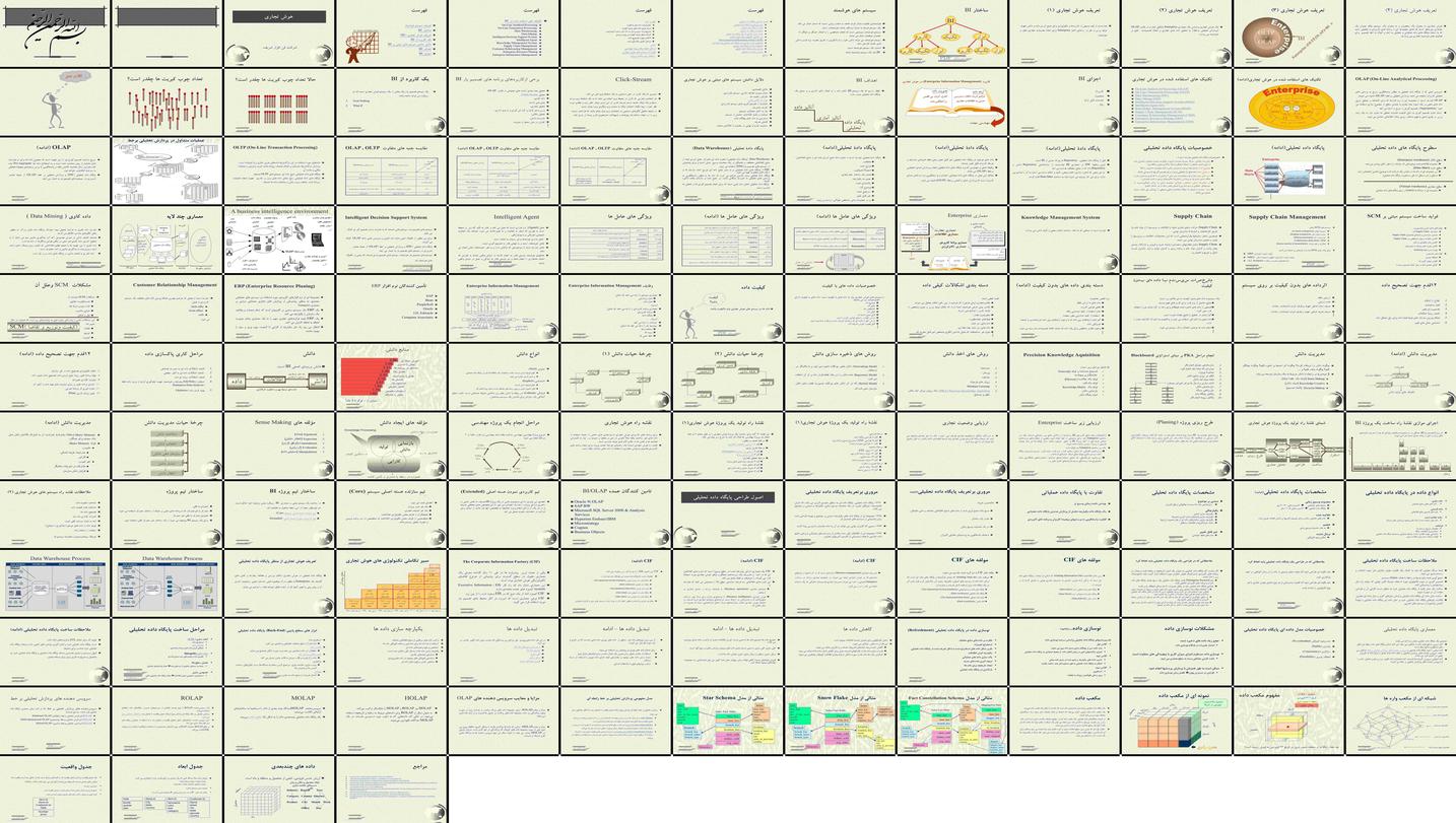 دانلود پروژه تحلیل هوش تجاری بررسی تکنیک‌ها اجزا اهداف ساختار و پایگاه داده تحلیلی