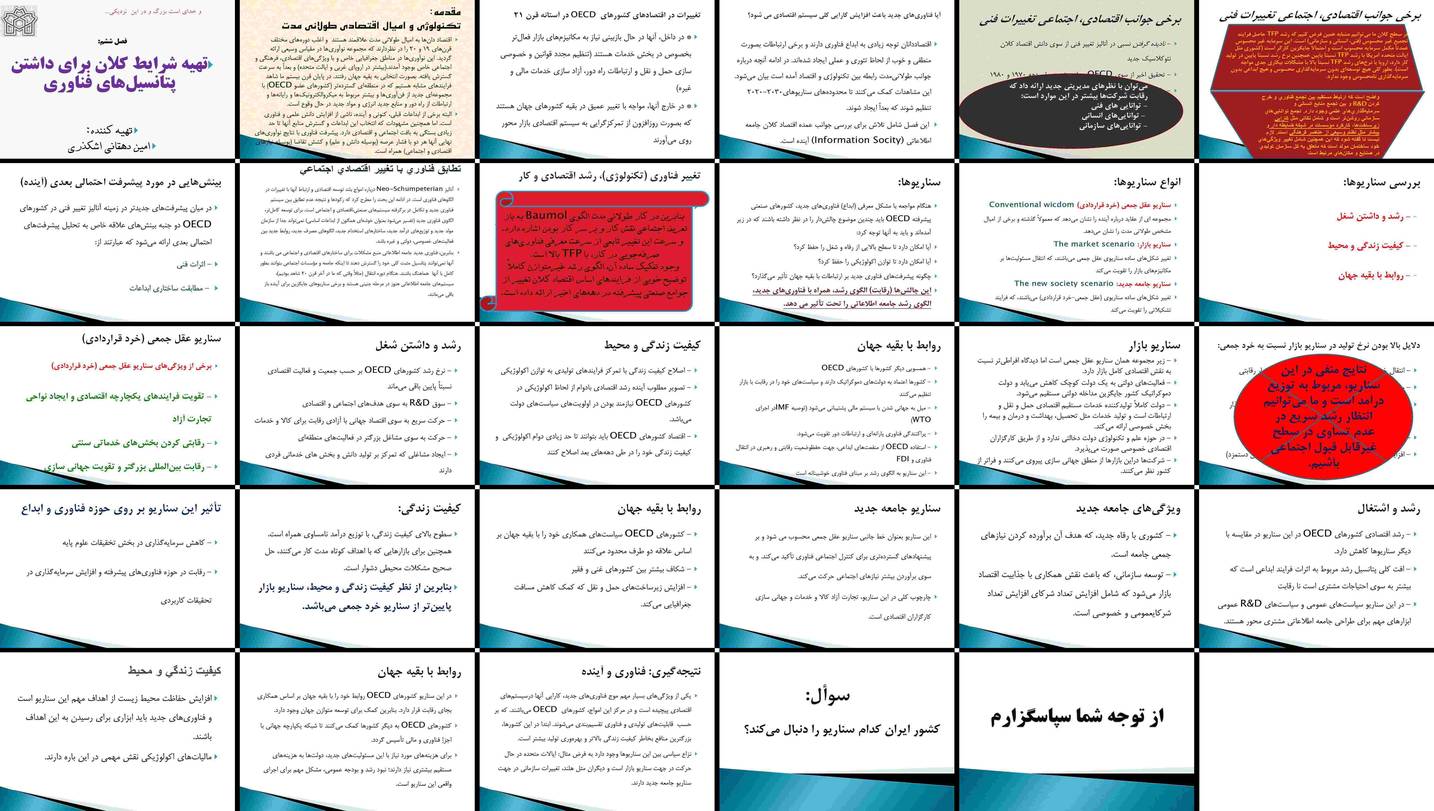 دانلود پروژه تحلیل پتانسیل‌های فناوری در توسعه اقتصادیاجتماعی و سناریوهای آینده