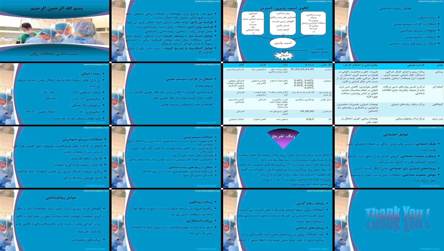 دانلود پروژه سبب‌شناسی اختلالات روانی بررسی نقش عوامل زیستی روانشناختی و اجتماعی