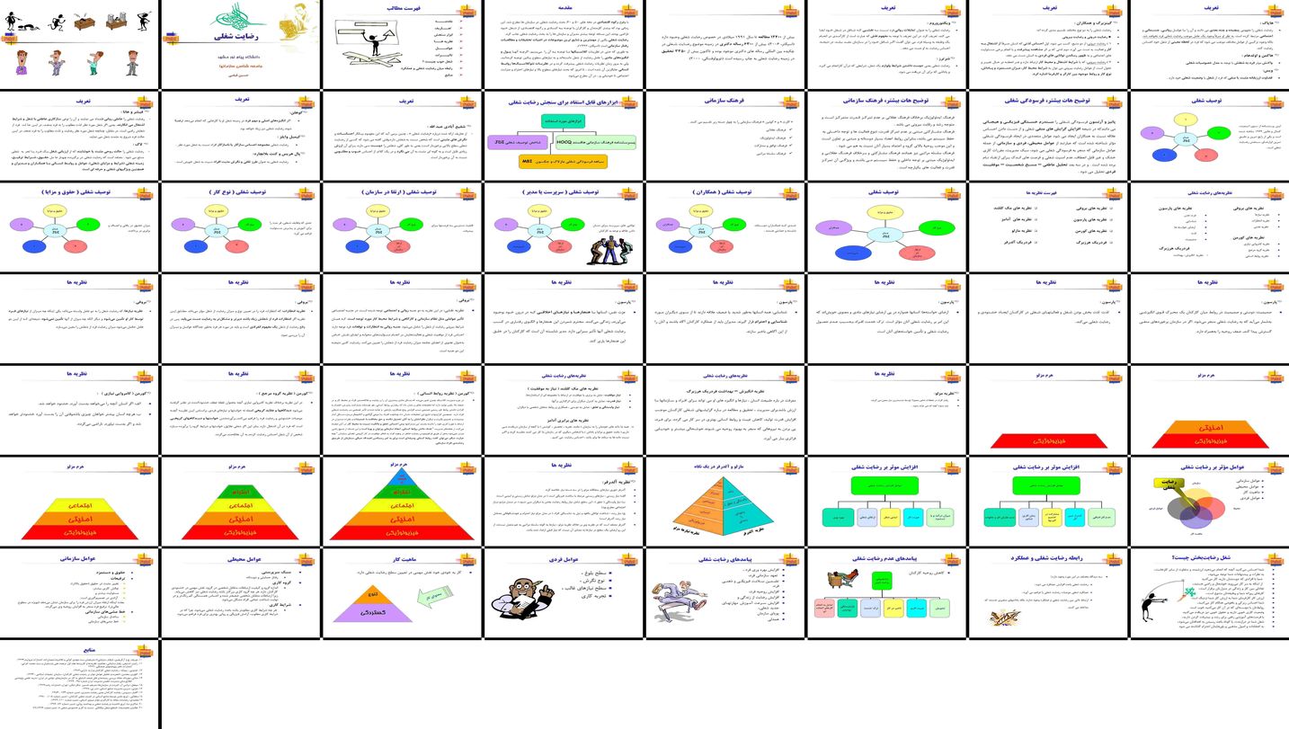 دانلود پروژه مروری بر رضایت شغلی مفاهیم نظریات و ابزارهای سنجش