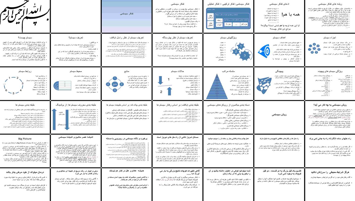 دانلود پروژه مطالعه تفکر سیستمی ماهیت ابعاد و رویکردهای آن