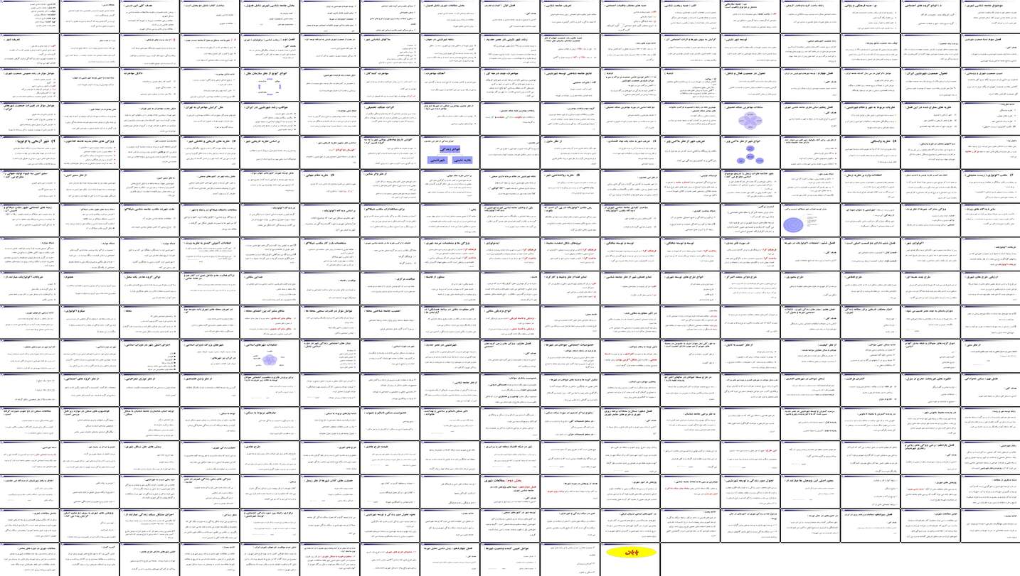 دانلود پروژه مطالعه جامعه‌شناسی شهری مفاهیم تحولات و پیامدهای شهرنشینی