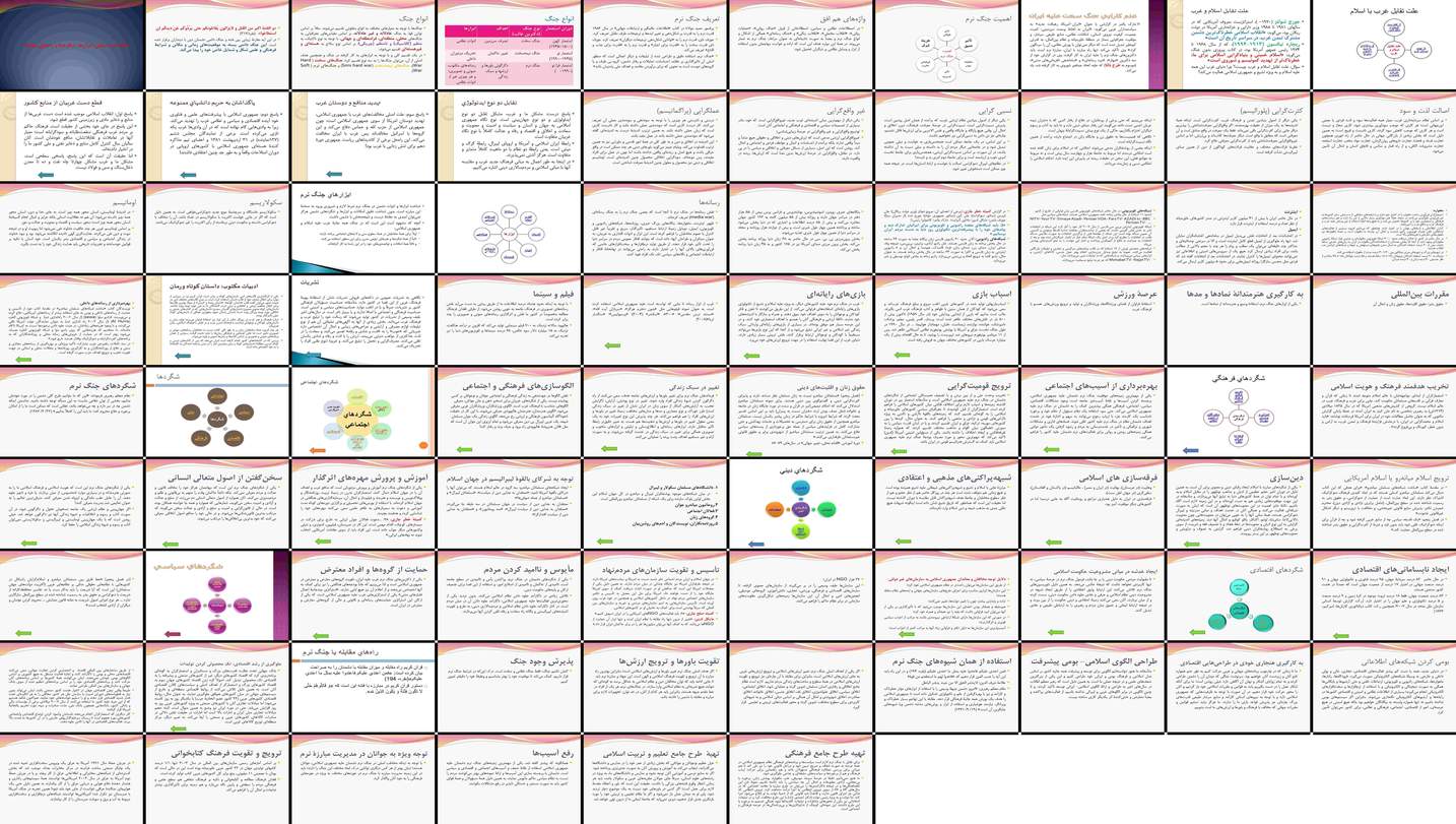 دانلود پروژه مطالعه جنگ نرم مبانی ابزارها و ریشه‌های تقابل ایدئولوژیک