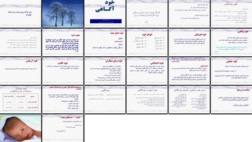 دانلود پروژه مطالعه خودآگاهی مفهوم انواع خود مهارت‌ها و روش‌های افزایش