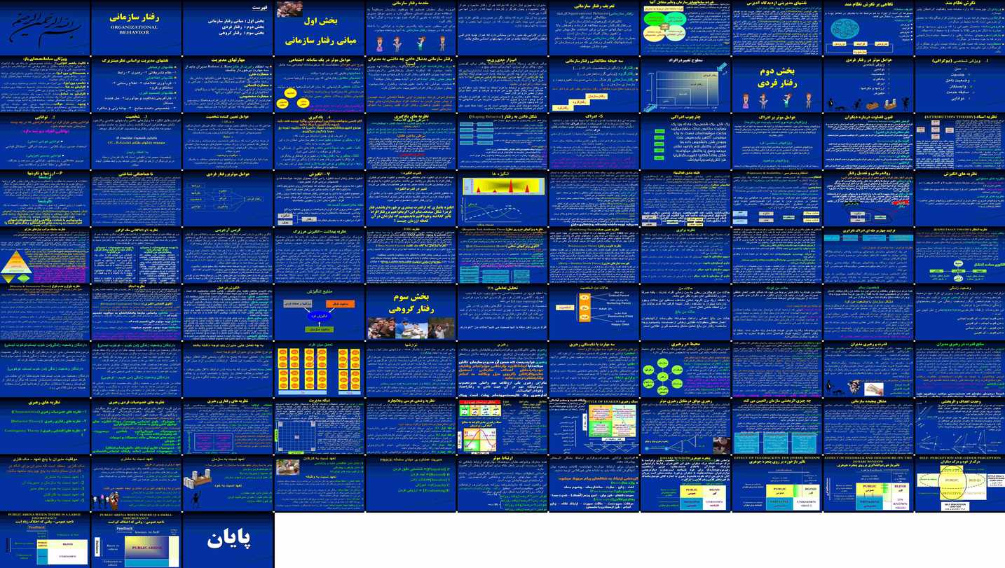 دانلود پروژه مطالعه رفتار سازمانی مفاهیم ابعاد و کاربردها در مدیریت