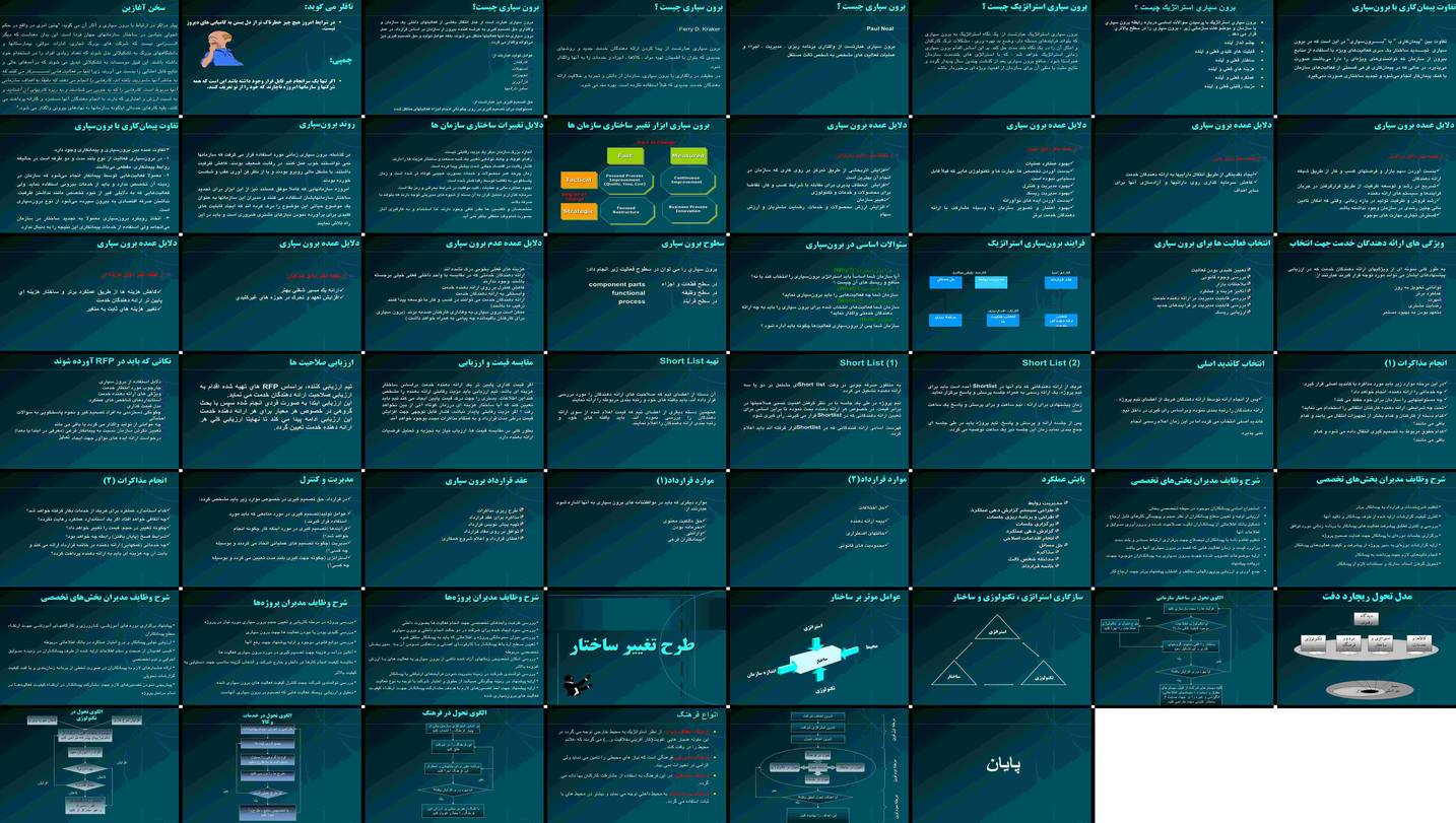 دانلود پروژه نقش برون‌سپاری استراتژیک در تحول ساختاری و بهبود عملکرد سازمان‌ها