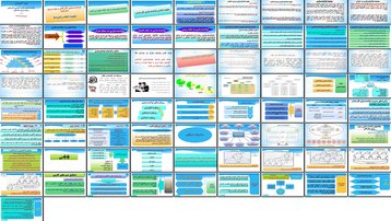 دانلود پروژه نقش توانمندسازی کارکنان در افزایش بهره‌وری سازمانی
