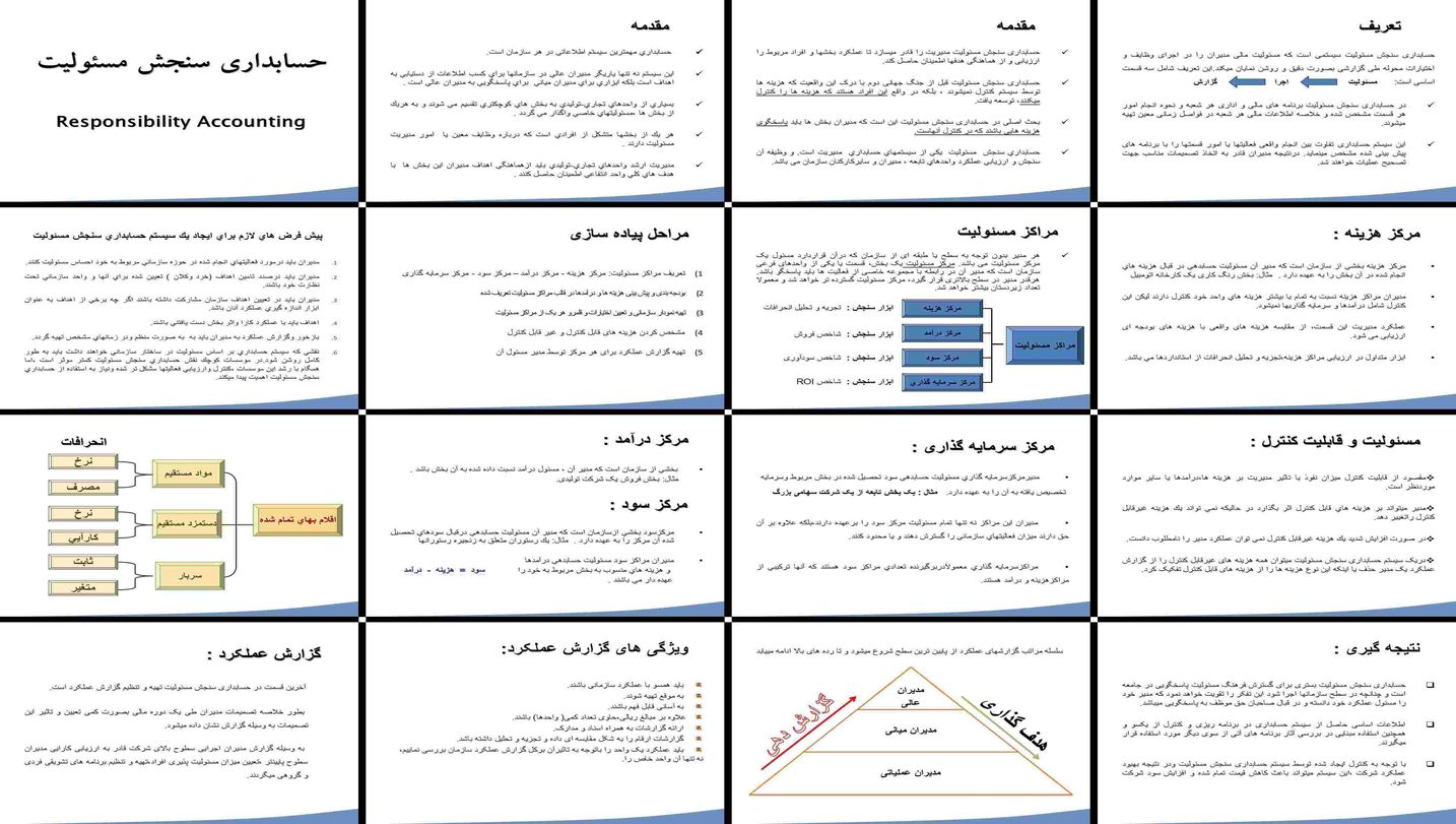 دانلود پروژه نقش حسابداری سنجش مسئولیت در ارزیابی عملکرد و پاسخگویی مدیریتی