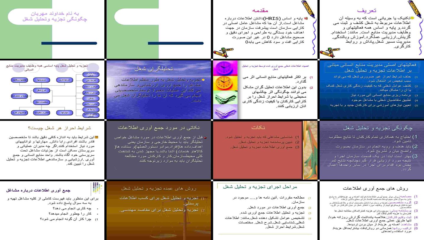 دانلود پروژه نقش و تاثیر تجزیه و تحلیل شغل در مدیریت منابع انسانی