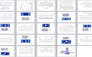 بررسی آماری تاثیر وضعیت ظاهری بر روابط اجتماعی افراد