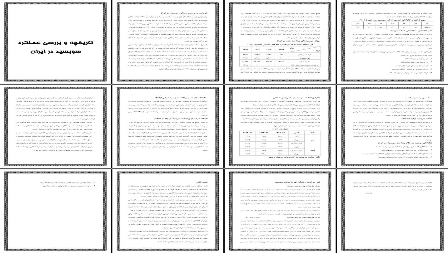 تاریخچه و تحلیل عملکرد سوبسید در اقتصاد ایران و آثار حذف آن