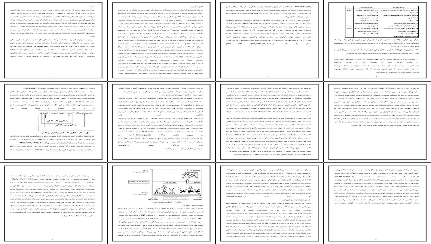 راهنمای جامع نظریه سازمان یادگیرنده و الگوهای نوین یادگیری سازمانی