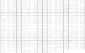 نقش مناطق آزاد تجاری در توسعه اقتصادی و حقوق کار