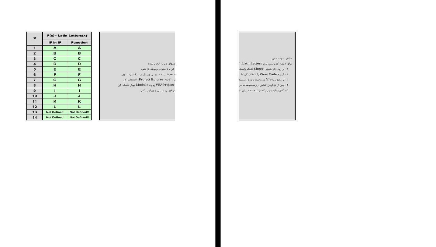 آموزش کدنویسی تابع تبدیل عدد به حروف لاتین در اکسل با VBA