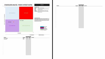 فایل اکسل تحلیل ذینفعان پروژه ماتریس قدرت و علاقه (PowerInterest Matrix)
