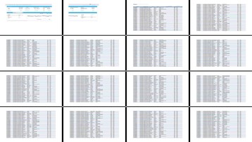 فایل اکسل داشبورد تحلیل عملکرد مرکز تماس و فروش