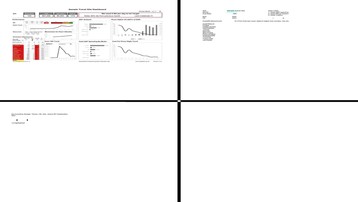 فایل اکسل داشبورد عملکرد سایت مسافرتی و تبلیغات