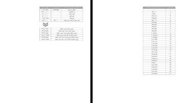 فایل اکسل محاسبه حقوق و دستمزد 1404 و تقویم شمسیمیلادی