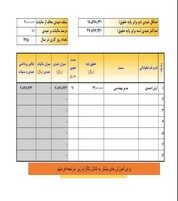 فایل اکسل محاسبه عیدی و مالیات کارکنان