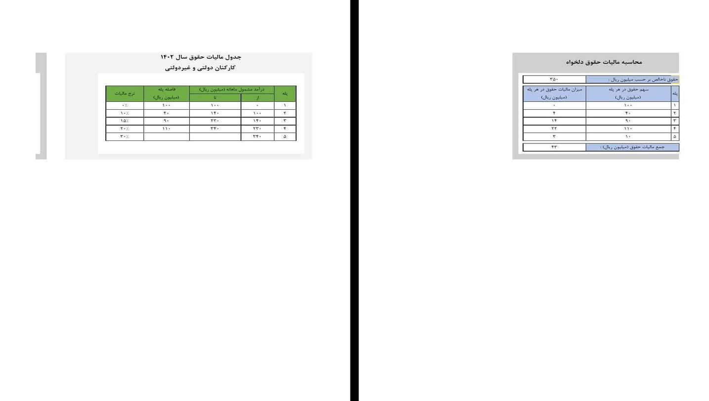 فایل اکسل محاسبه مالیات حقوق 1402 جدول پلکانی و فرمول