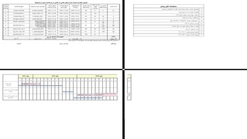 فایل اکسل محاسبه و مدیریت تاخیرات و تمدید مدت پیمان