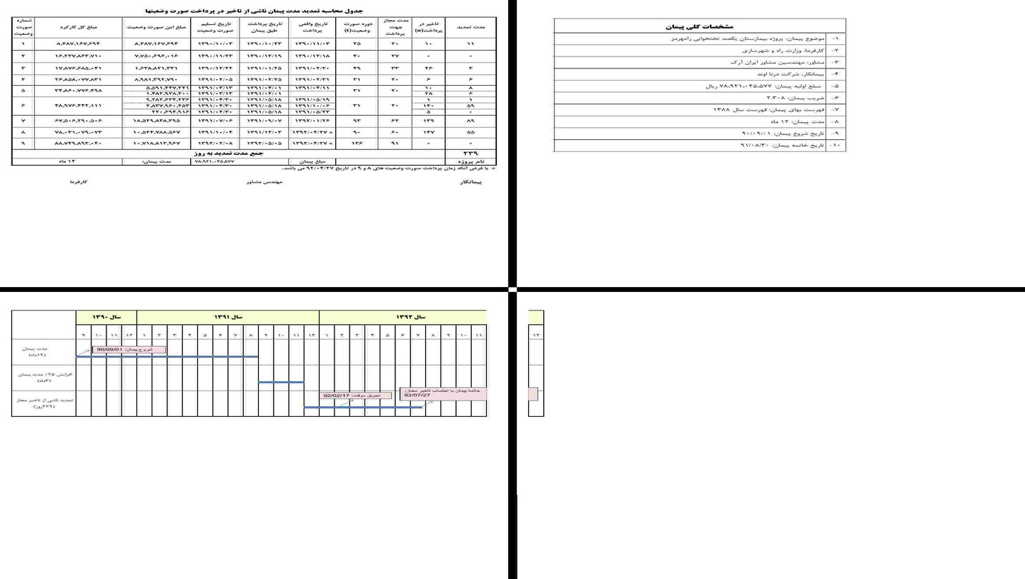 فایل اکسل محاسبه و مدیریت تاخیرات و تمدید مدت پیمان