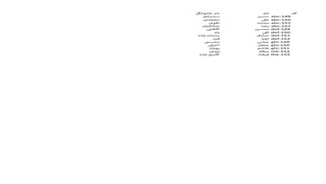 فایل اکسل مدیریت لیست اسامی و کدهای افراد
