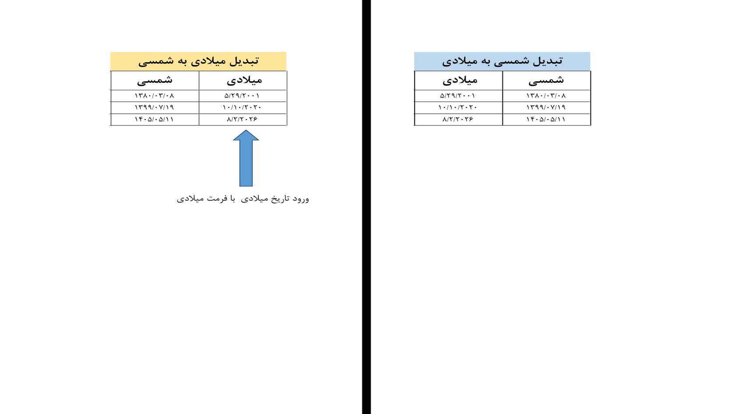 فایل اکسل هوشمند تبدیل تاریخ میلادی به شمسی و برعکس