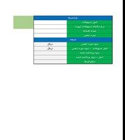 فایل اکسل هوشمند محاسبه اقساط تسهیلات بانکی و دوره تنفس