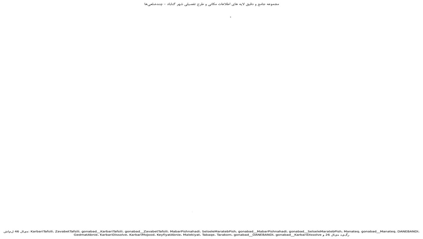 مجموعه جامع و دقیق لایه های اطلاعات مکانی و طرح تفصیلی شهر گناباد