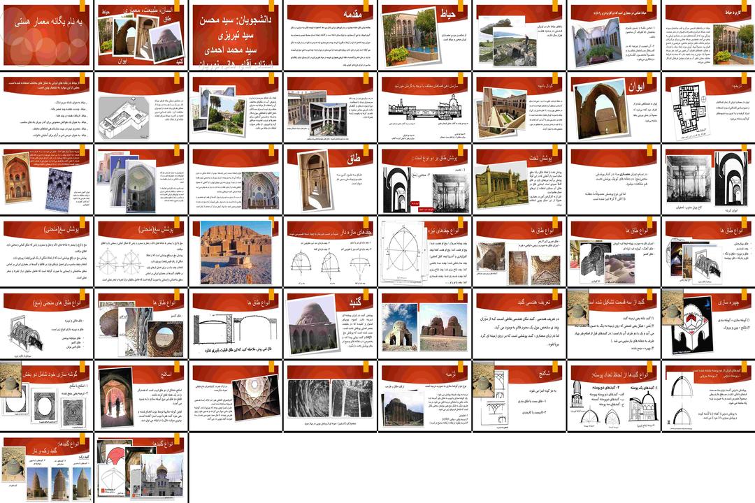 تحلیل حیاط، ایوان، طاق و گنبد در معماری