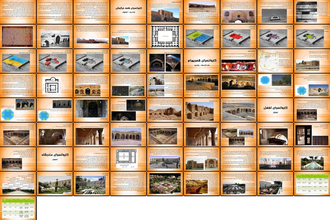 تحلیل معماری و تاریخچه کاروانسراهای شاخص ایران