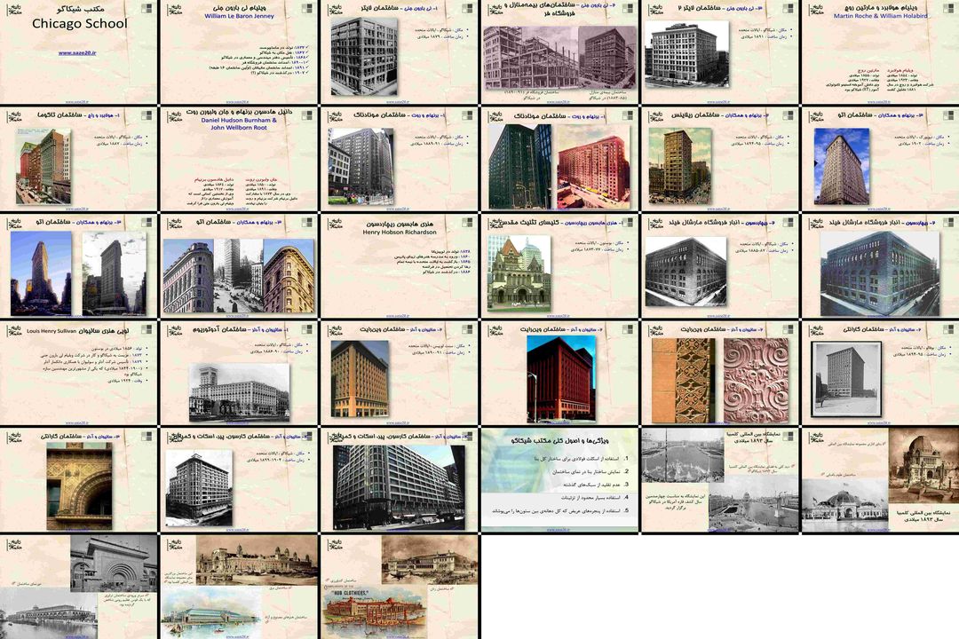 مکتب شیکاگو پیشگامان معماری مدرن و ساختمانهای شاخص