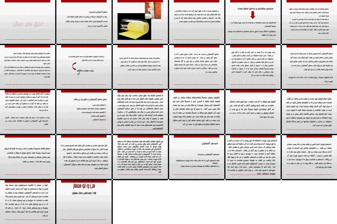 راهنمای جامع عایق های صوتی و مصالح آکوستیکی