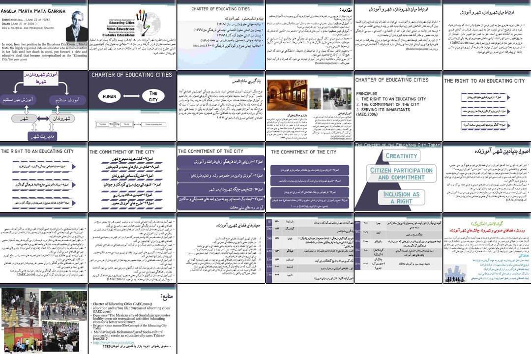 مفهوم و اصول شهر آموزنده راهبردهای توسعه شهری