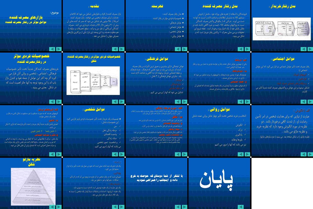 تحلیل رفتار مصرف کننده و عوامل مؤثر