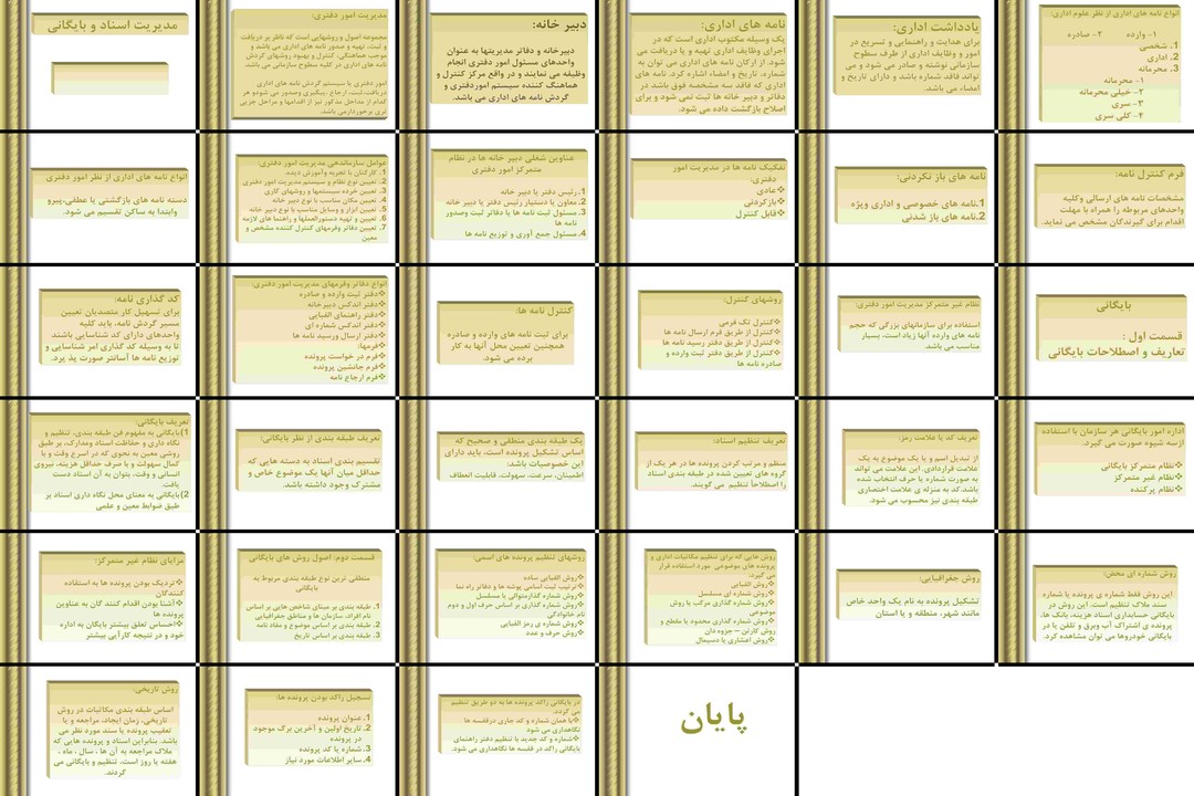 آموزش جامع مدیریت اسناد، بایگانی و امور دفتری