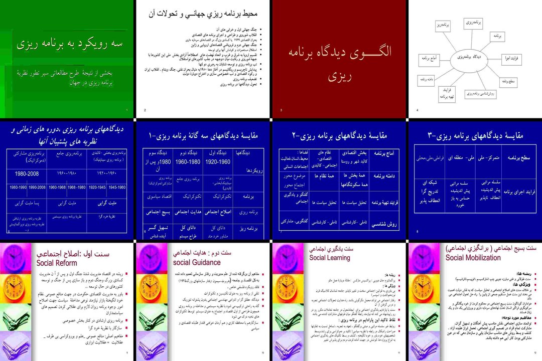 سیر تطور و مقایسه سه رویکرد برنامهریزی شهری