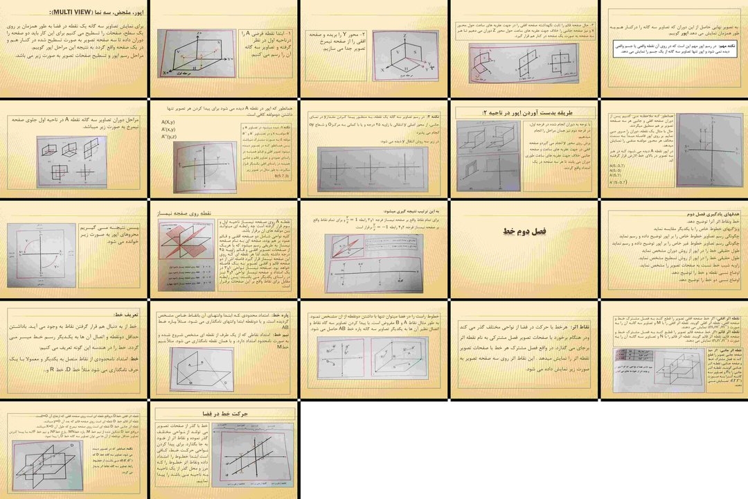 هندسه ترسیمی نمایش سه نما، اپور نقطه