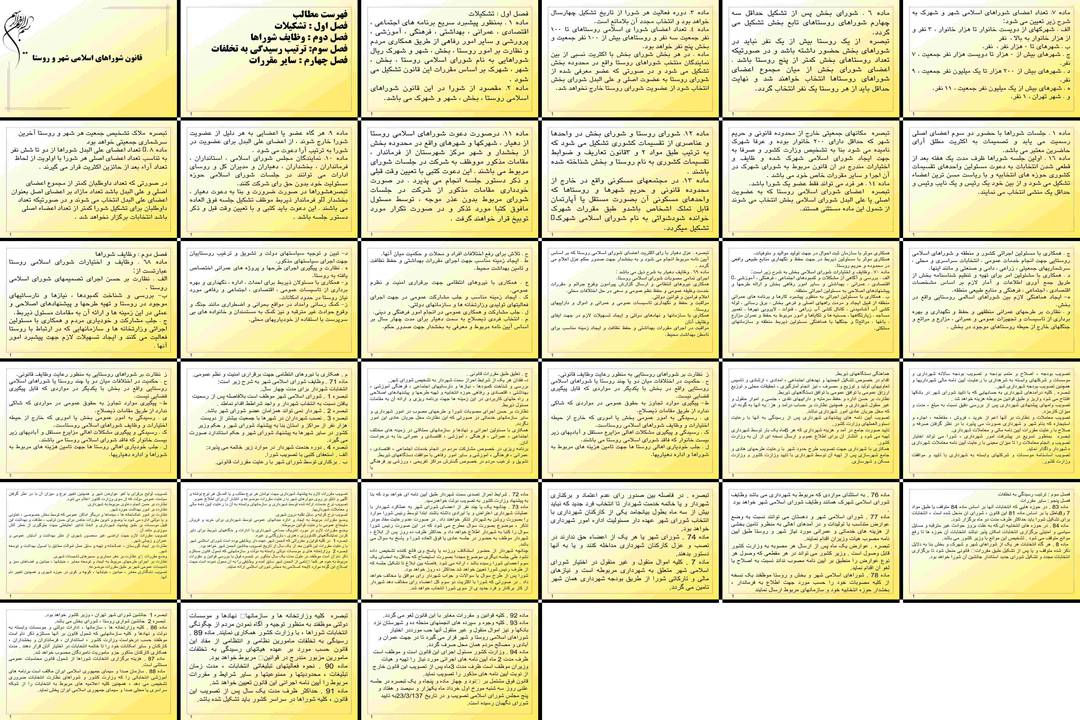 پاورپوینت جامع قانون شوراهای اسلامی شهر و روستا