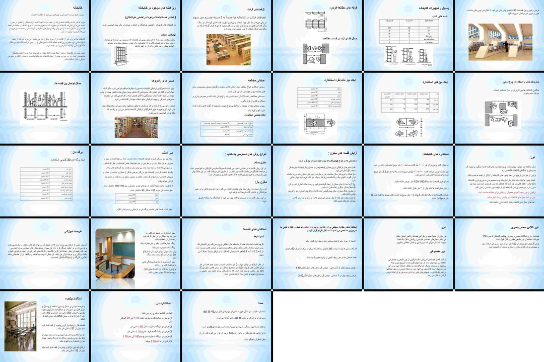 ضوابط و استانداردهای طراحی کتابخانه و فضاهای آموزشی