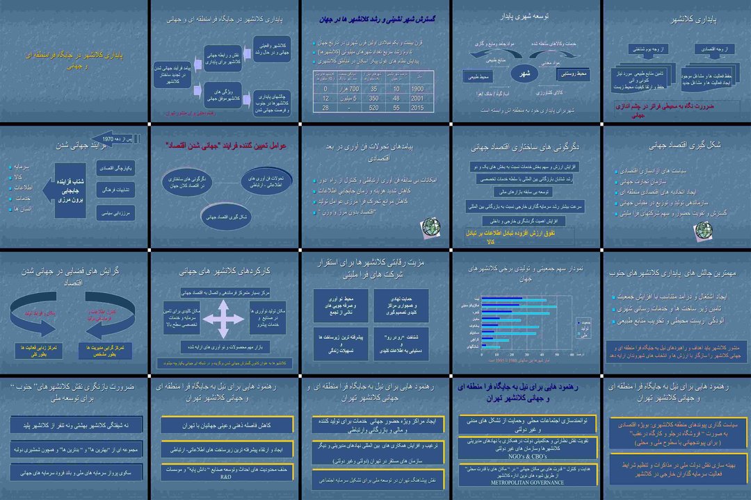 پایداری کلانشهرها در عصر جهانی شدن و چالشهای