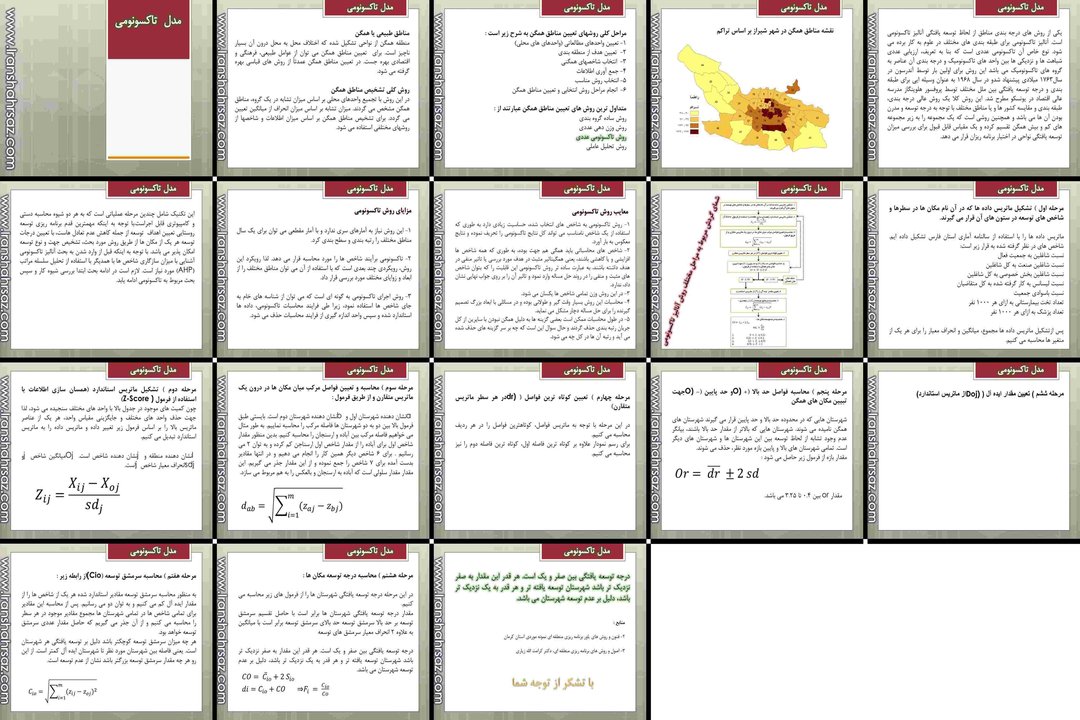 آموزش مدل تاکسونومی عددی در برنامهریزی منطقهای